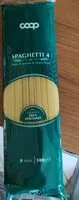 Mängden socker i Spaghetti