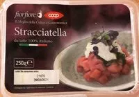 Mängden socker i Stracciatella
