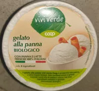 Mängden socker i Gelato alla panna
