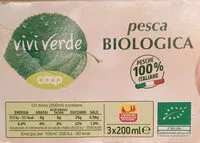 Mängden socker i Vivi verde