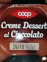 Mängden socker i Crème dessert