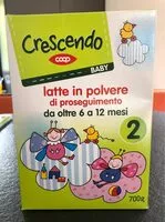 Mängden socker i Crescendo