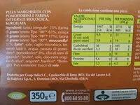 Mängden socker i Pizza margherita