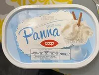 Mängden socker i Gelato alla panna ma