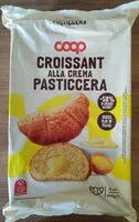 Mängden socker i Croissant alla Crema Pasticcera
