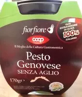 Mängden socker i Pesto Genovese senza aglio