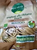 Mängden socker i Spaghetti alla chitarra freschi