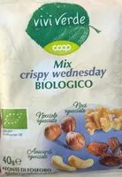 Mängden socker i Mix crispy wednesday