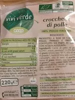 Mängden socker i Crocchette di pollo