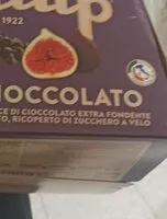 Mängden socker i Galup