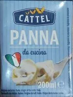 Mängden socker i Panna da cucina