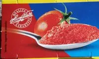 Mängden socker i Doppio Concentrato
