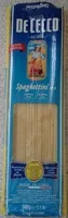 Mängden socker i Spaghetti