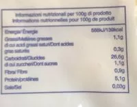 Mängden socker i Raviolis nature