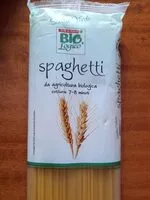 Mängden socker i Spaghetti