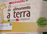 Mängden socker i Uova