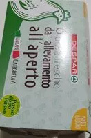 Mängden socker i Uova