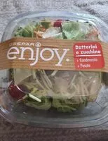 Mängden socker i Datteri e zucchine