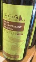 Mängden socker i Olio
