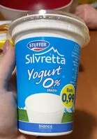 Mängden socker i Yogurt 0%