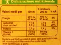 Mängden socker i Spremuta di arance rosse