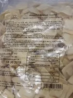 Mängden socker i Ravioli