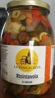 Mängden socker i Risintavola