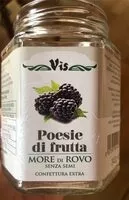 Mängden socker i Poesie di frutta