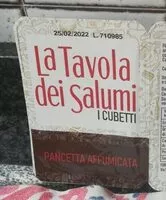 Mängden socker i Pancetta