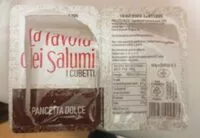 Mängden socker i Pancetta dolce