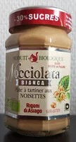 Mängden socker i Nocciolata