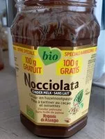 Mängden socker i Noccolata