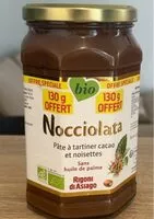 Mängden socker i Pâte à tartiner