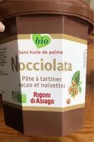 Mängden socker i Nocciolata