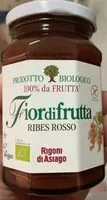 Mängden socker i Ribes rosso