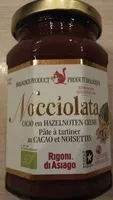 Mängden socker i Nocciolata