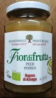 Mängden socker i FiordiFrutta Poires