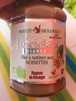 Mängden socker i Nocciolata Bianca