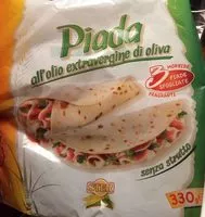 Mängden socker i piada