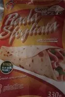 Mängden socker i Piada