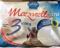 Mängden socker i Mozzarella