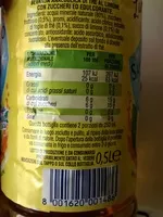 Mängden socker i Lemon Tea