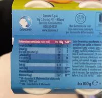 Mängden socker i Actimel multifrutti