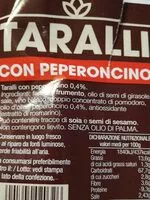 Mängden socker i Con peperoncino