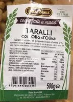 Mängden socker i Taralli
