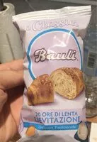 Mängden socker i Croissant