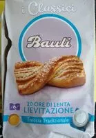 Mängden socker i Treccia