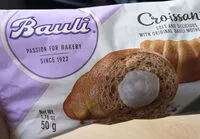 Mängden socker i Croissant