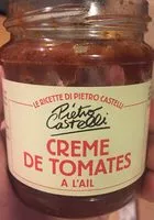 Mängden socker i Crème de Tomates à l'Ail