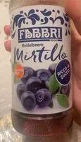 Mängden socker i Blueberry Syrup
